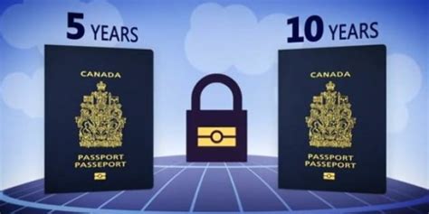 rfid chip in canadian passports|The Canadian ePassport chip .